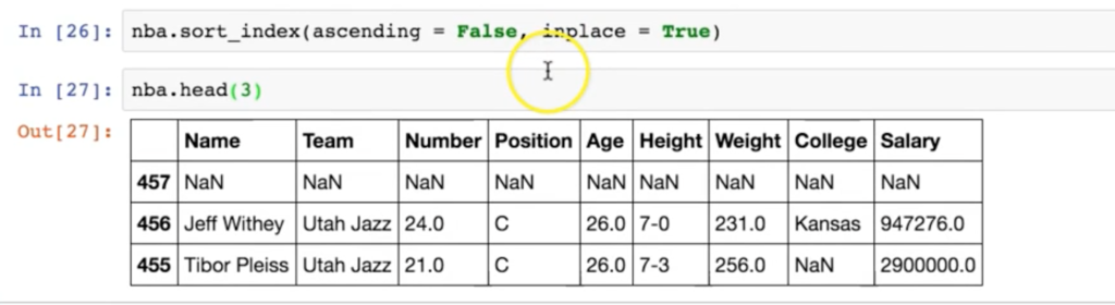 Example of the .sort_values_index method (False, True)