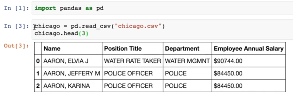 Here you can add your "chicago.csv" file with pd.read_csv() Method 