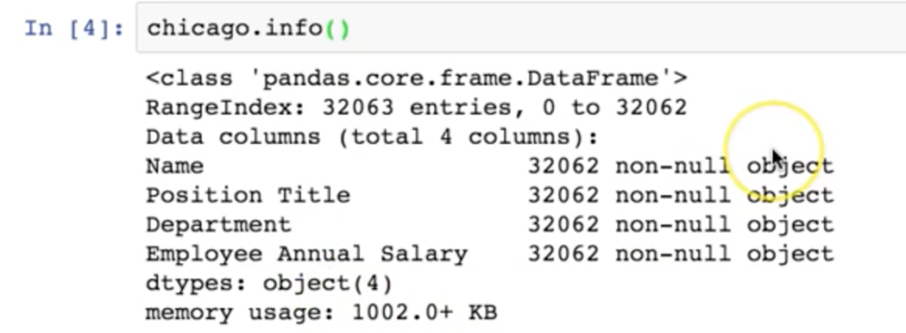 with .info () Method you can see how much Data Memory Usage and the values your index